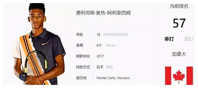 自己的球星 自己的球星