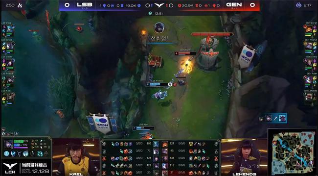 业化进程的 业化进程的