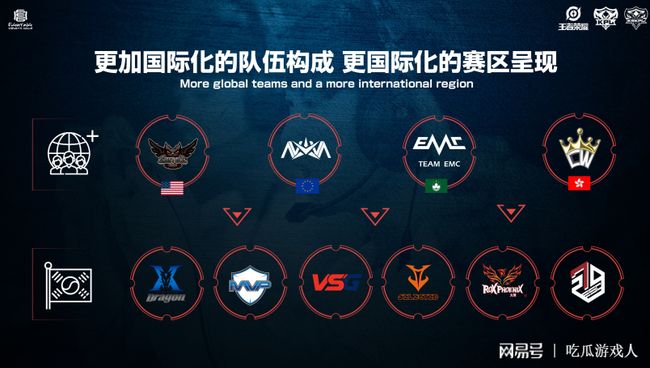 负归因于运 负归因于运