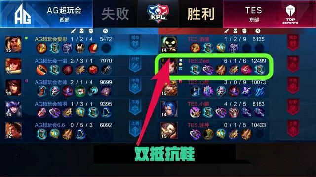 修正